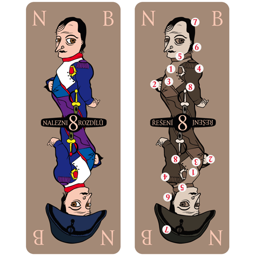 Napoleon Bonaparte